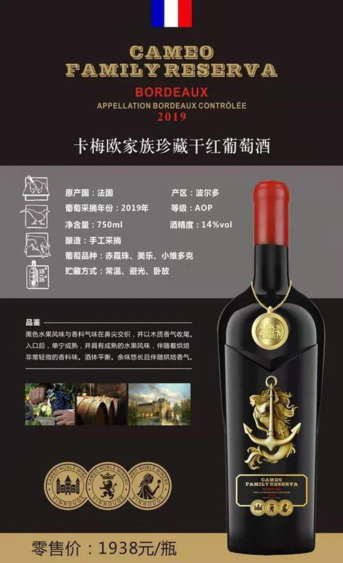 擁抱國際品質，進口紅酒加盟的藍海機遇