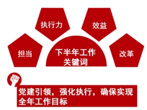 一圖看懂 大唐電信集團2017年中工作會報告中的電信業務亮點與展望