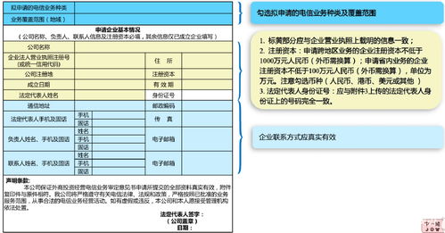 外資企業經營電信業務 核心準入條件與申請材料全解析