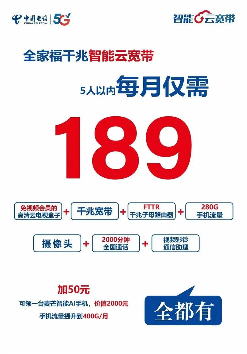 全家都用,全產品都有